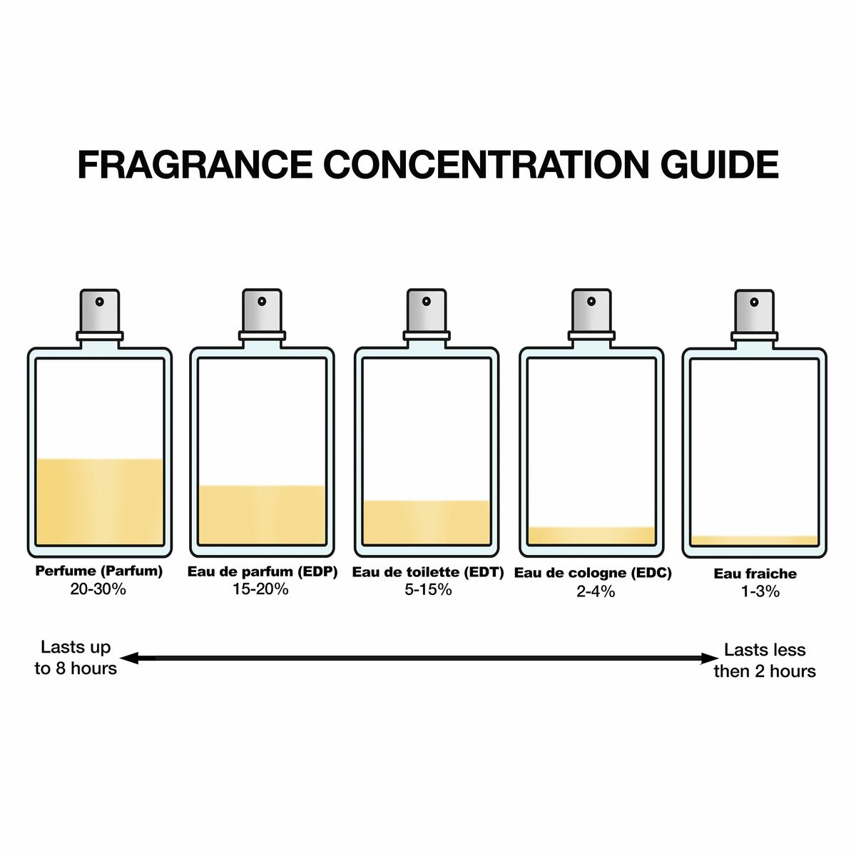 V3H76FAD0C905D7C43997467B8D739874FDR6239236P2